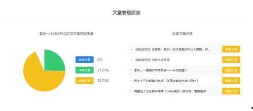 娱乐吃瓜视频要怎么做才能赚钱,揭秘短视频赚钱攻略