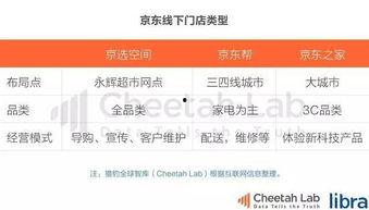 娱乐吃瓜头条,揭秘明星幕后故事